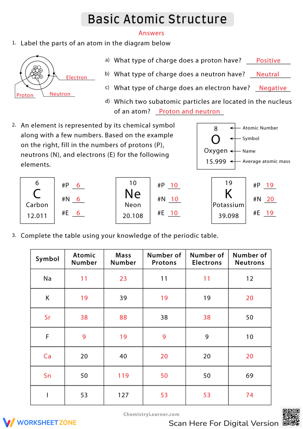 Printable Protons Neutrons And Electrons Practice Worksheets Printable Protons Neutrons And Electrons Practice Worksheets