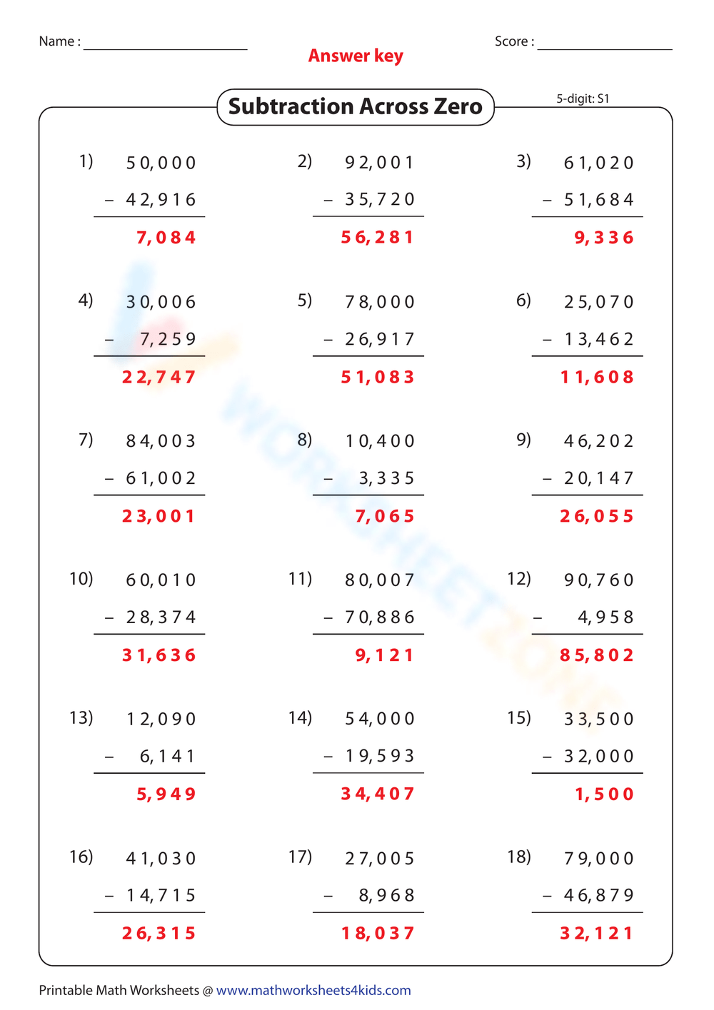 Grade 4 Subtraction Across Zeros Worksheets Printable