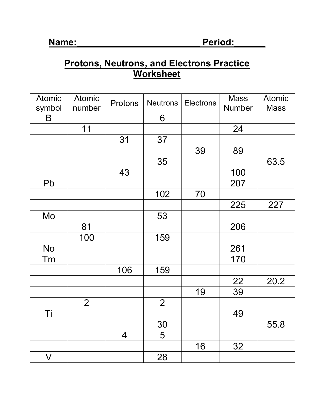 Printable Protons Neutrons And Electrons Practice Worksheets
