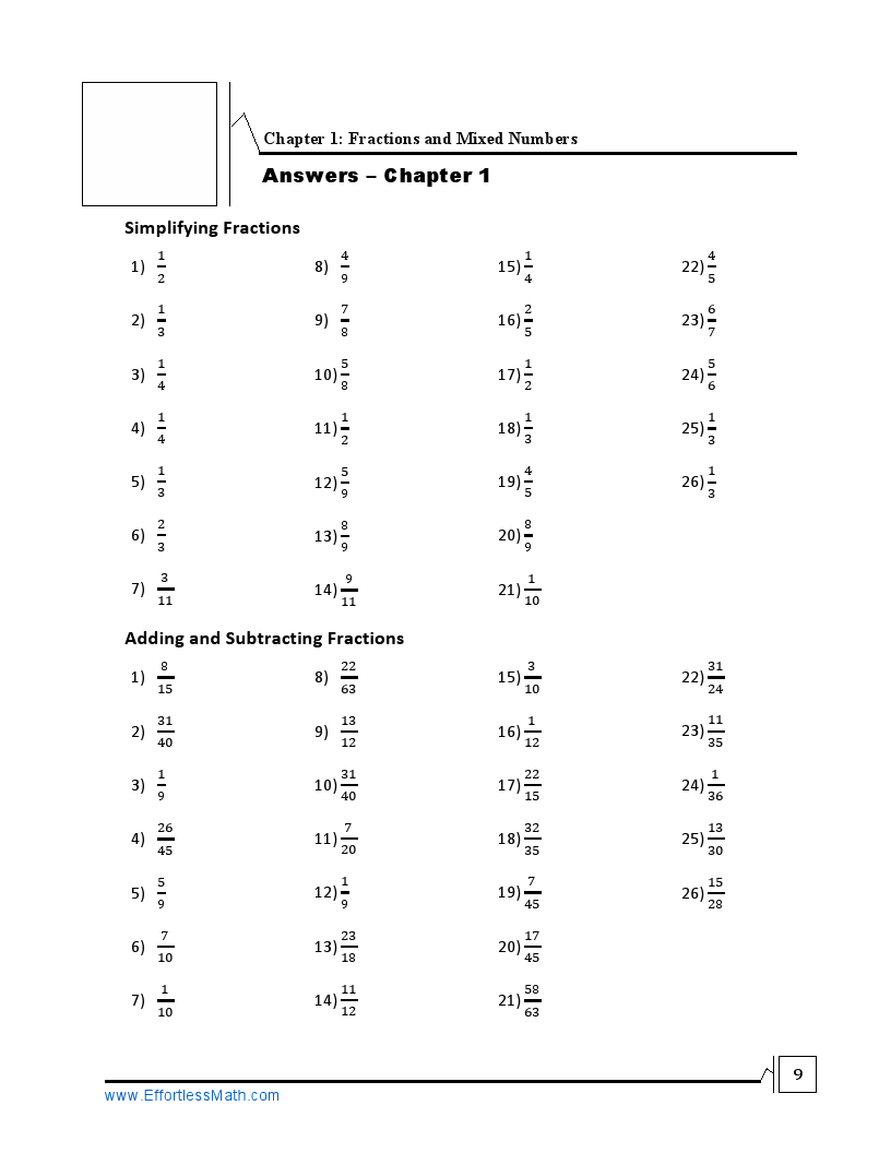Psat 10 Math Topics Worksheets Library Psat 10 Math Topics Worksheets Library