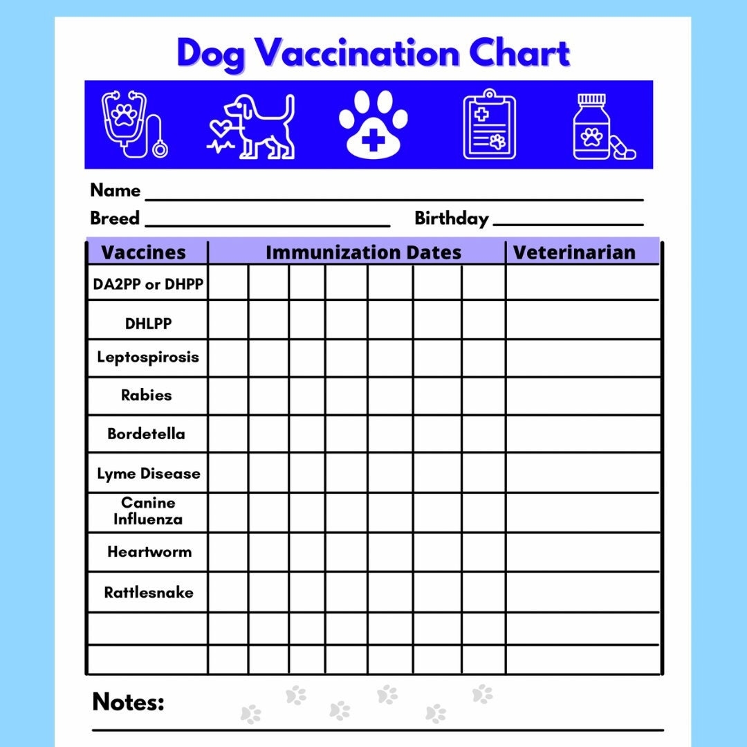 Puppy Dog Vaccine Chart Dog Vaccine Printable Pet Printable Immunization Puppy Puppy Dog Vaccine Chart Dog Vaccine Printable Pet Printable Immunization Puppy