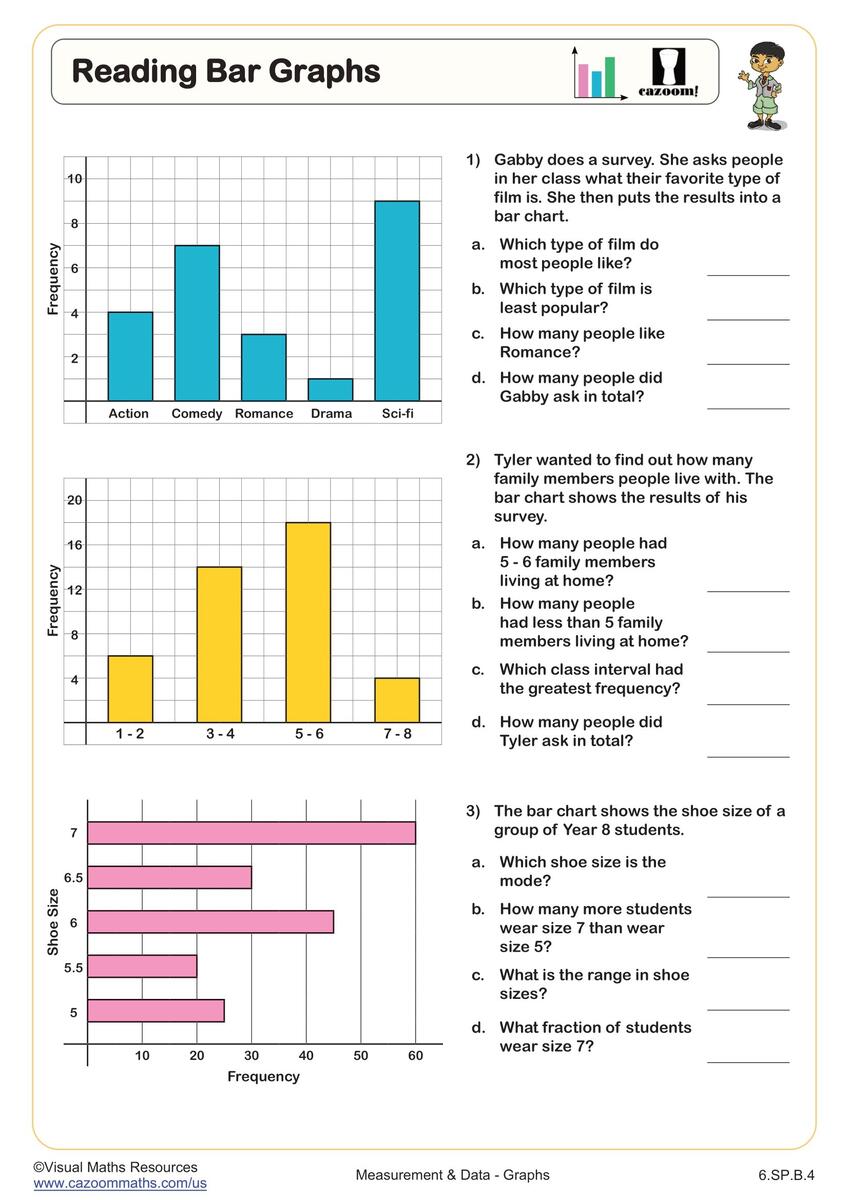 Reading Bar Graphs Worksheet Fun And Engaging 6th Grade PDF Worksheets Cazoom Math