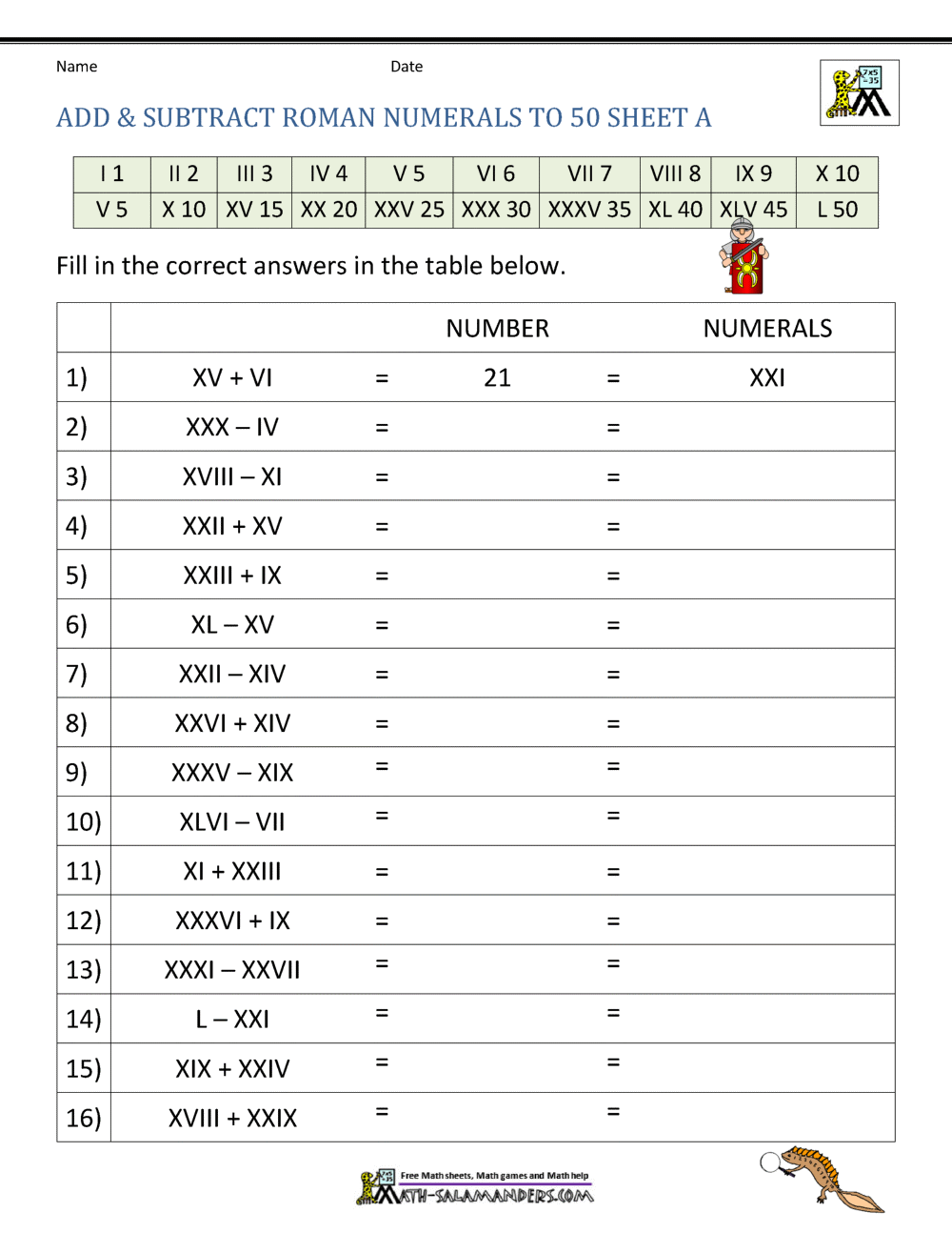 Roman Numerals Worksheet