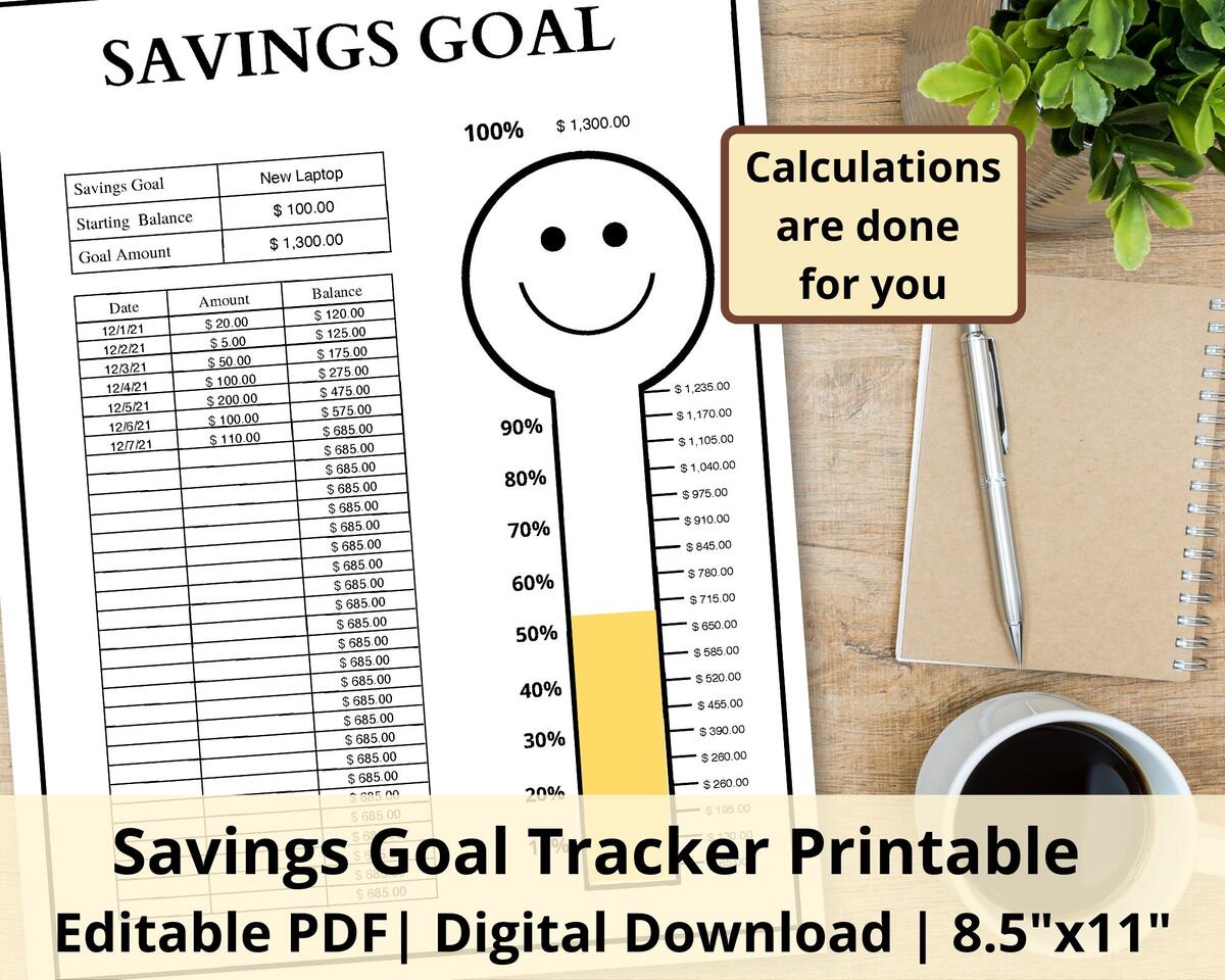 Savings Goal Tracker Printable Fillable Savings Thermometer Tracker Editable PDF Happy Face Savings Goal Tracker Etsy