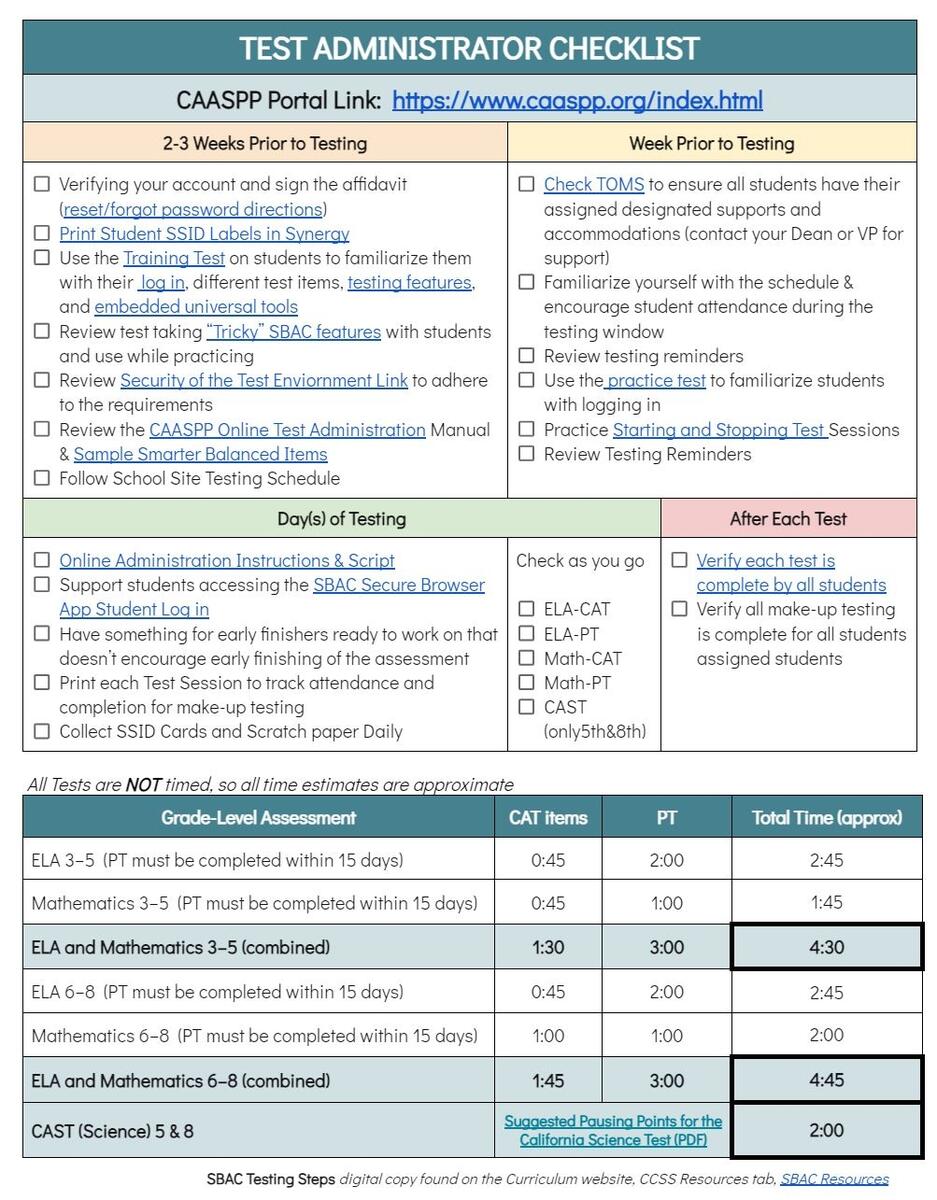 SBAC Testing Resources OLD WEBSITE USE LINK BELOW