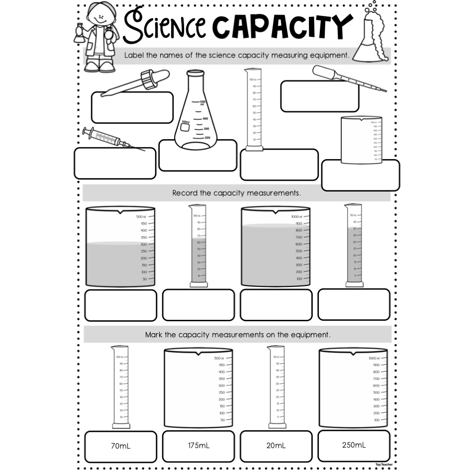 Science Capacity Worksheets Top Teacher Science Laboratory Worksheets