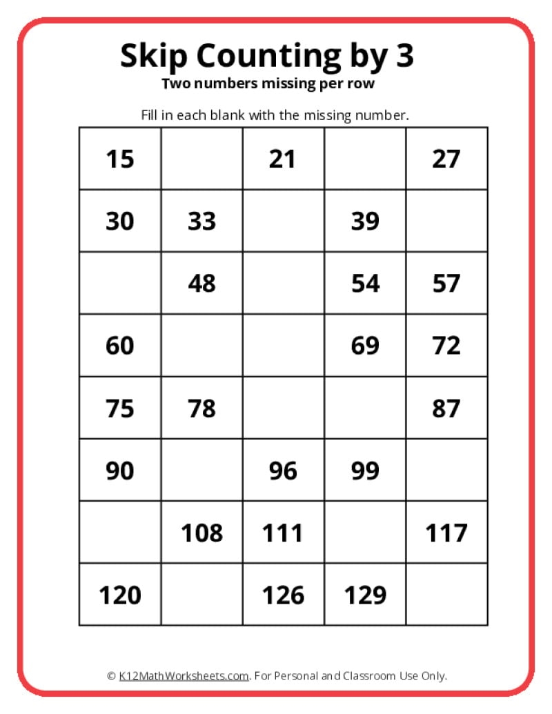 Skip Counting By 3 Worksheets Skip Counting By Threes Home Time Activities
