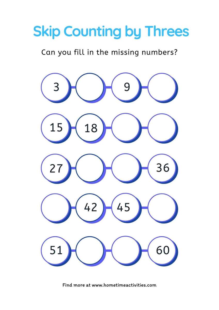 Skip Counting By Threes Home Time Activities Skip Counting By Threes Home Time Activities