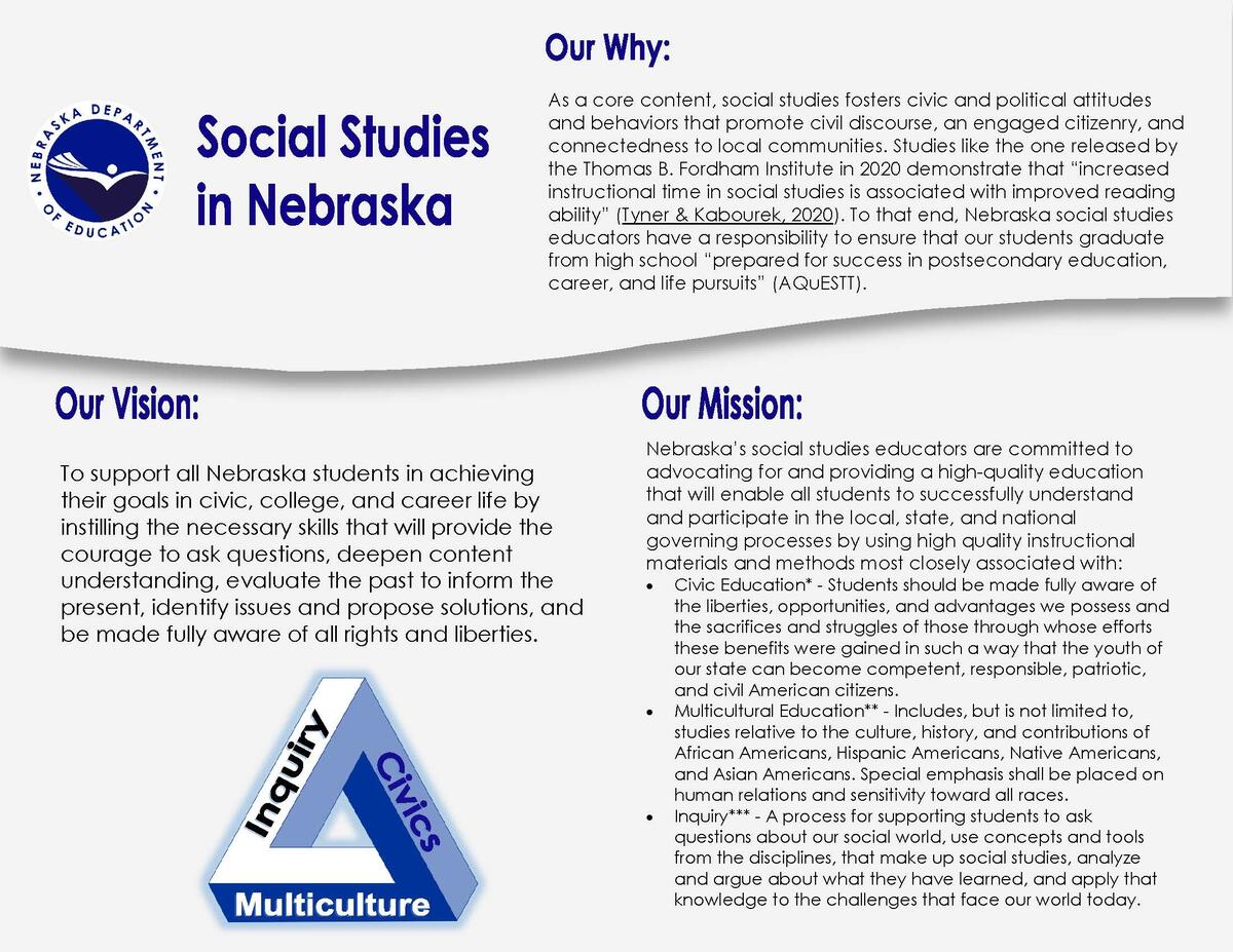 Social Studies Nebraska Department Of Education