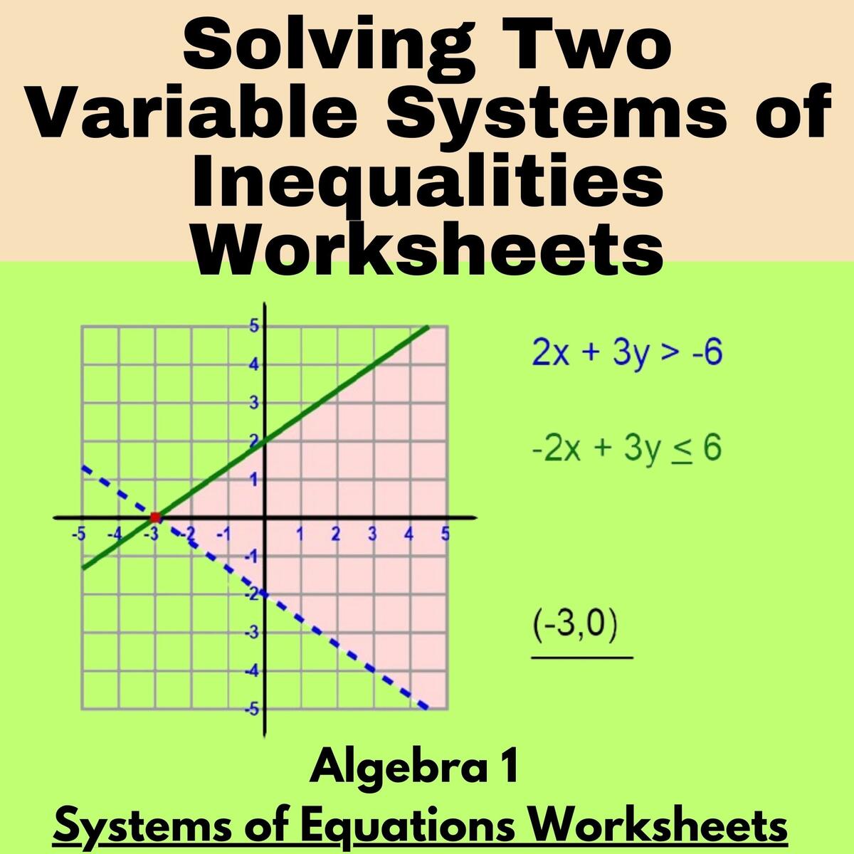 Solving Two Variable Systems Of Inequalities Worksheets Algebra 1 Systems Of Eq Made By Teachers