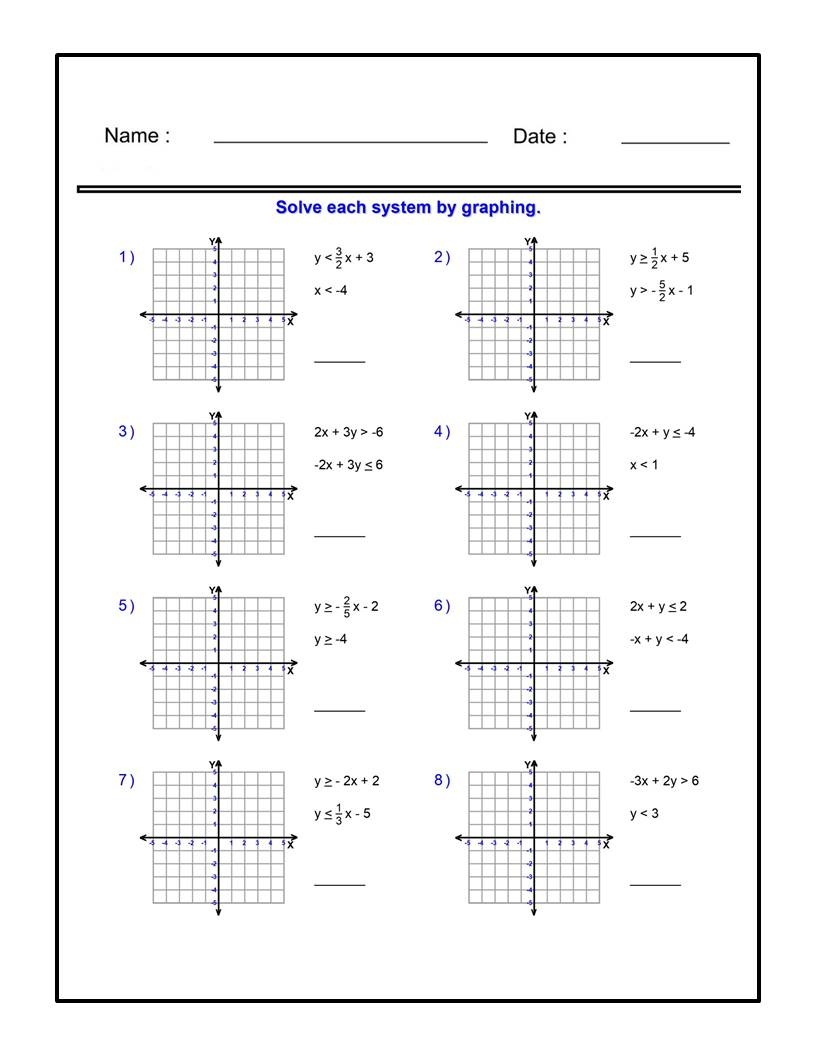 Solving Two Variable Systems Of Inequalities Worksheets Algebra 1 Systems Of Eq Made By Teachers
