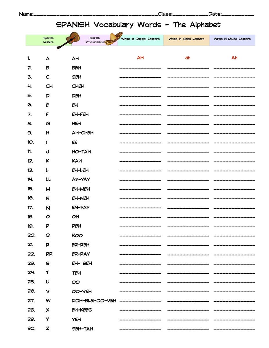 Spanish Alphabet Vocabulary Word List Column Worksheet Made By Teachers