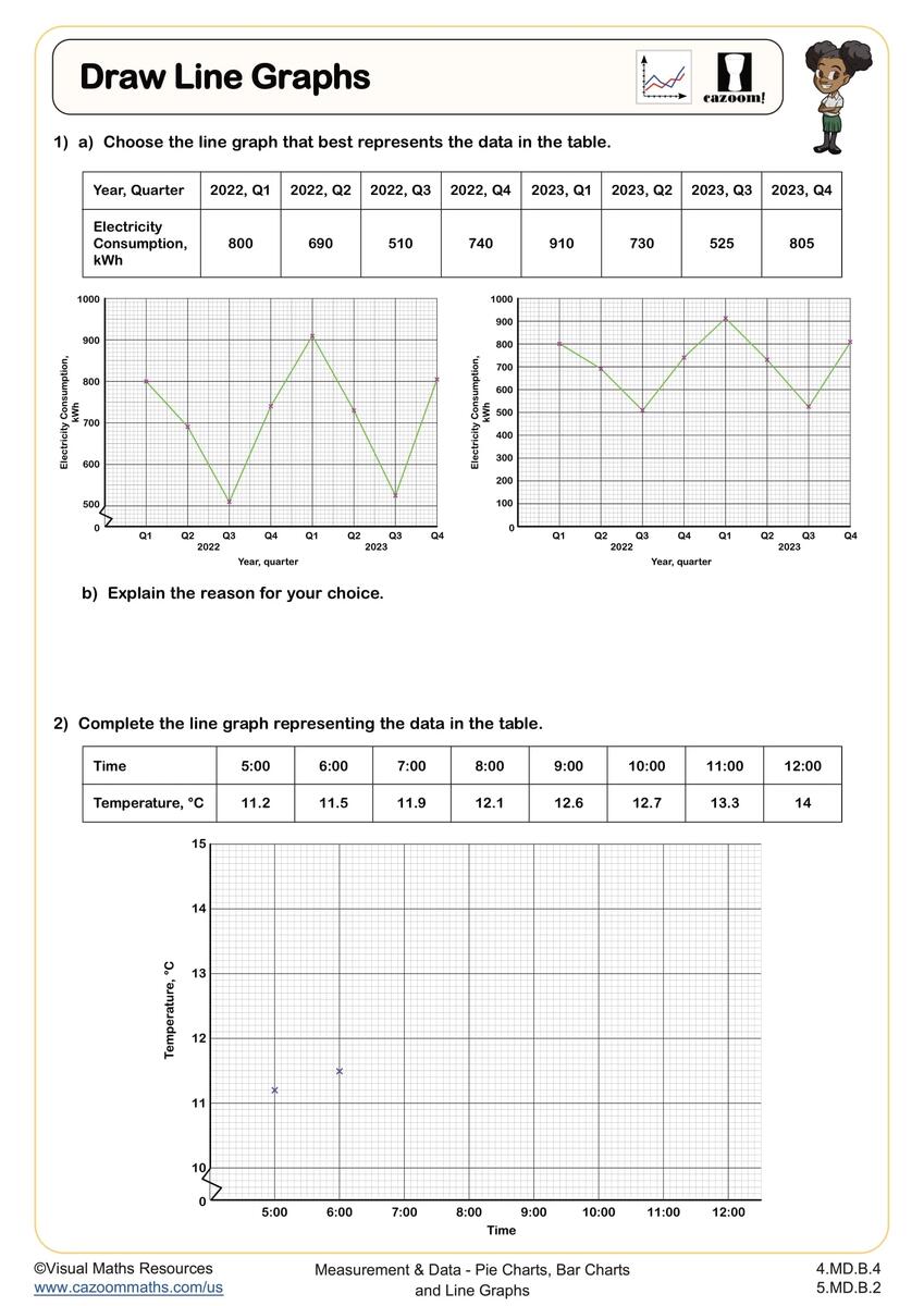 Statistics Worksheets With Answers Printable PDF Math Worksheets Cazoom Math