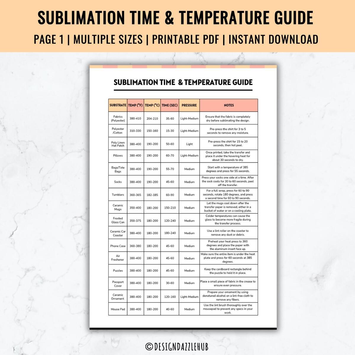 Sublimation Time Temperature Guide Chart Digital Download Etsy