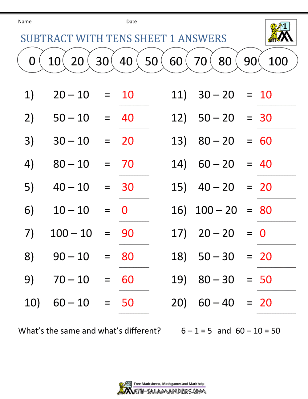 Subtracting Tens