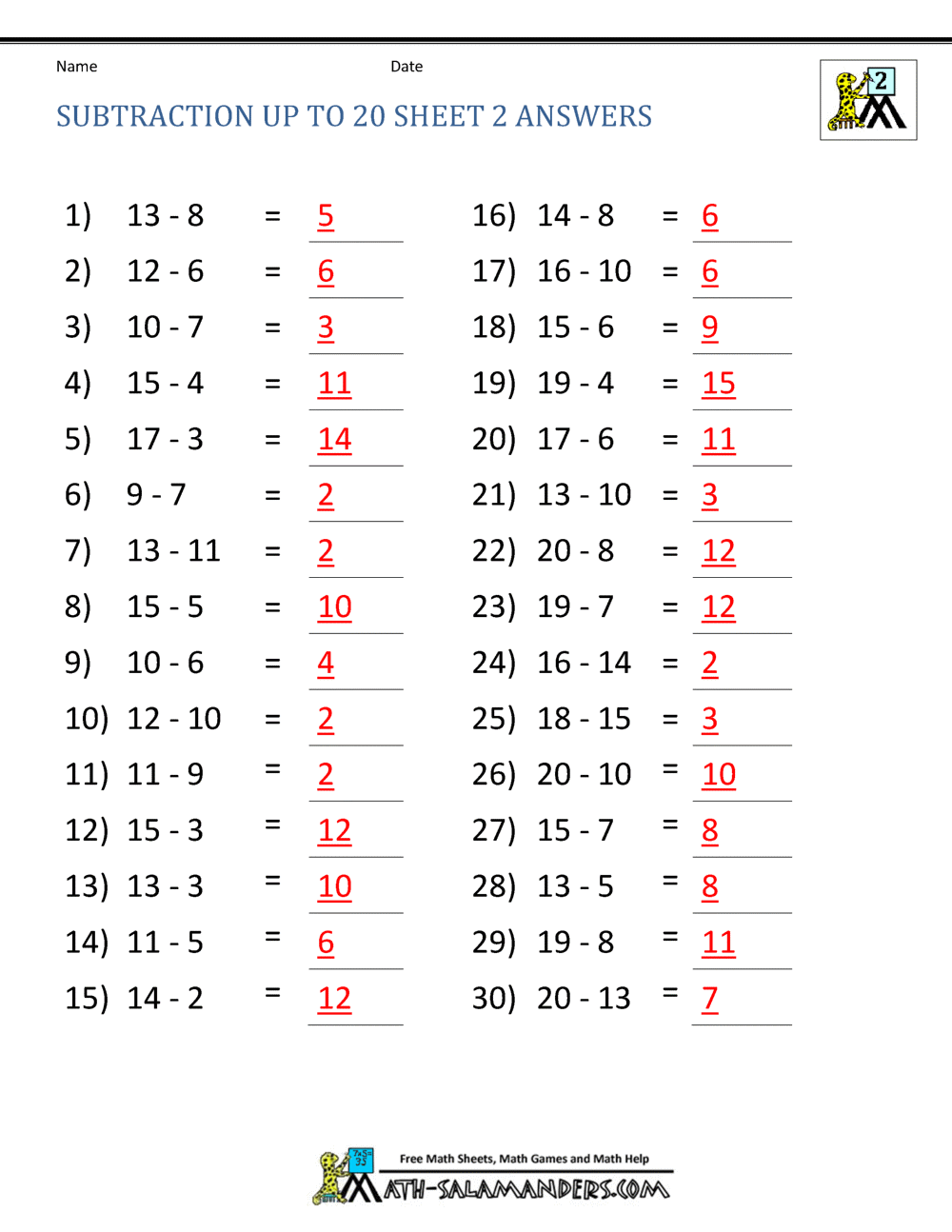 Subtraction Facts To 20 Subtraction Facts To 20