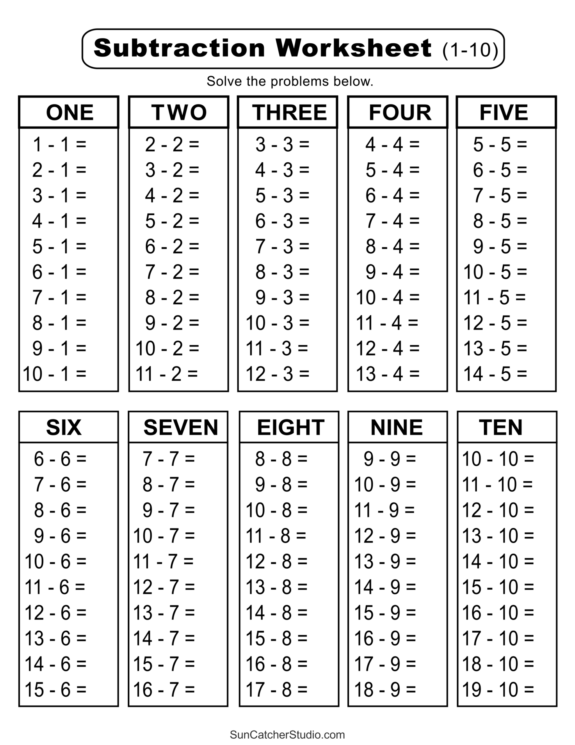 Subtraction Tables Worksheets Charts Math Drills PDF Free Printables Lettering SVG Files Tools Apps
