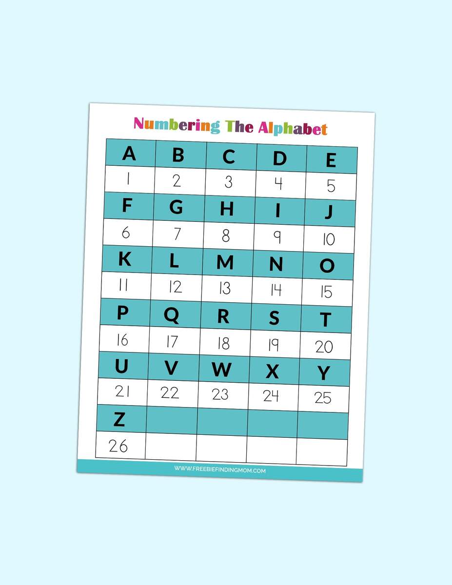 The Alphabet In Numbers Free Printable