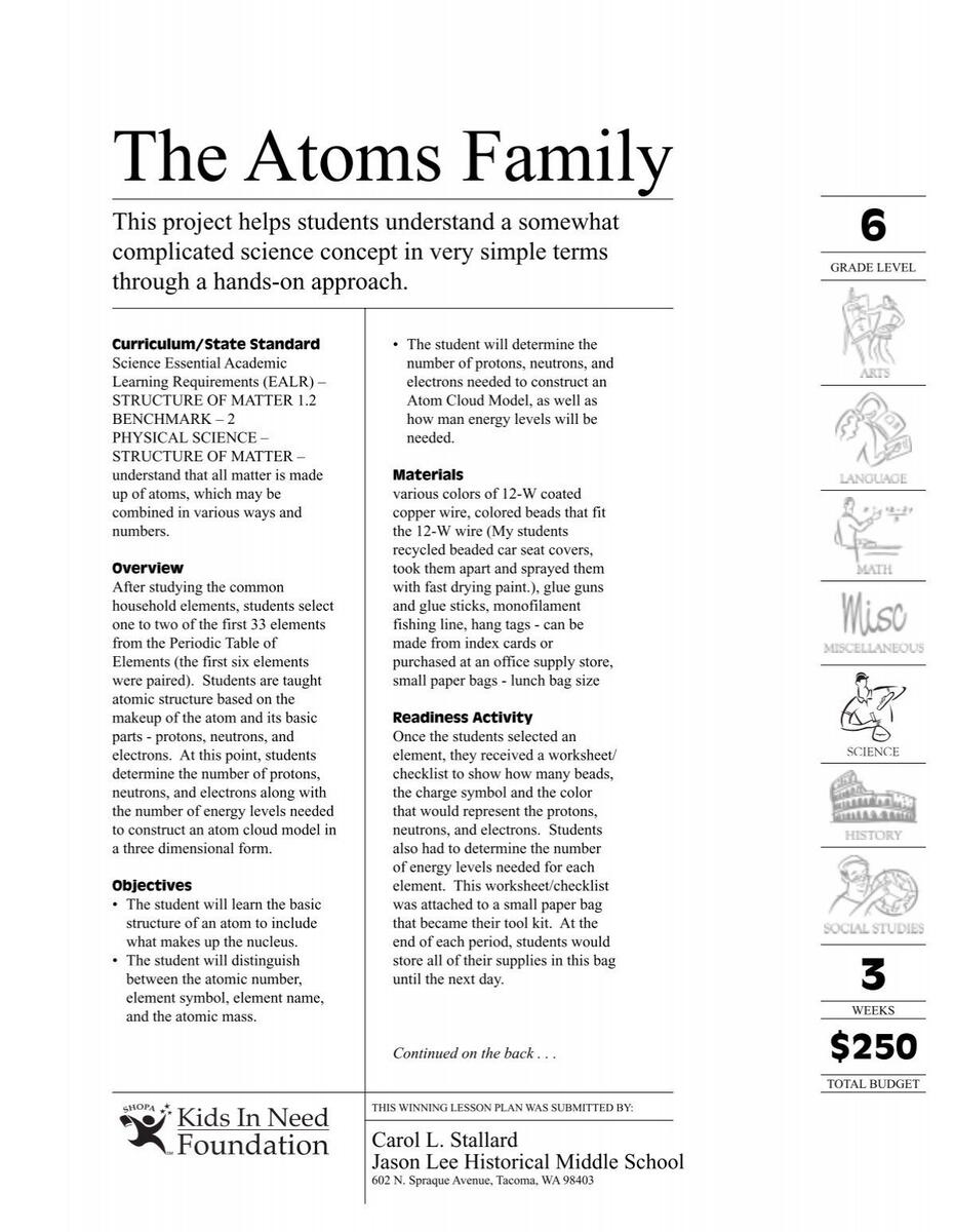 The Atoms Family