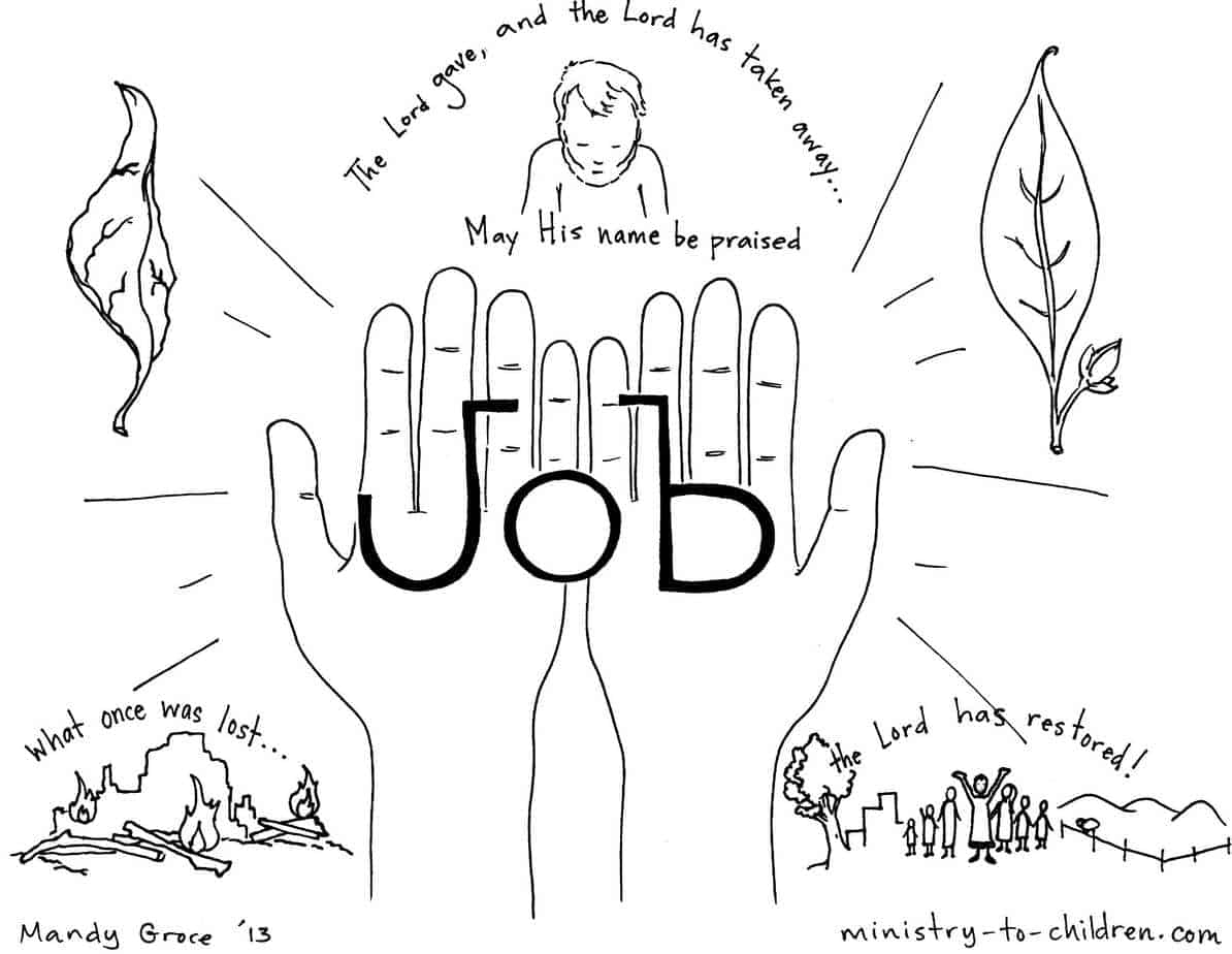 The Faith Of Job Coloring Page Printable