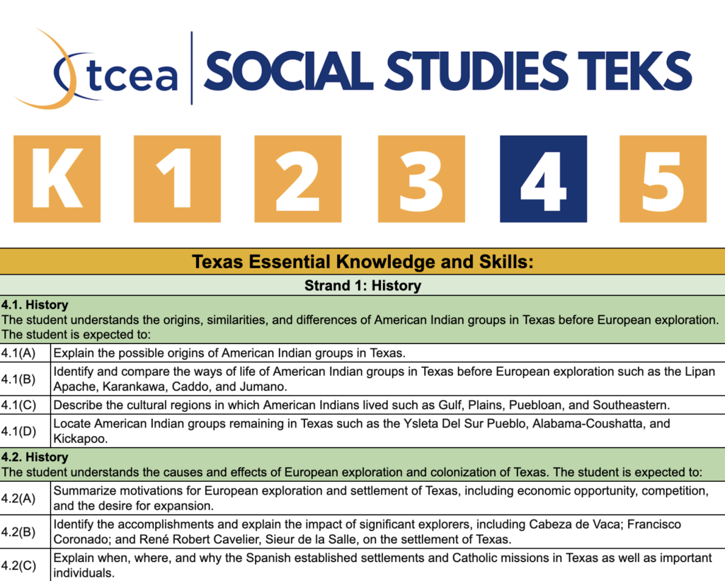 The New K 5 Social Studies TEKS And Free Editable Spreadsheets TCEA TechNotes Blog The New K 5 Social Studies TEKS And Free Editable Spreadsheets TCEA TechNotes Blog