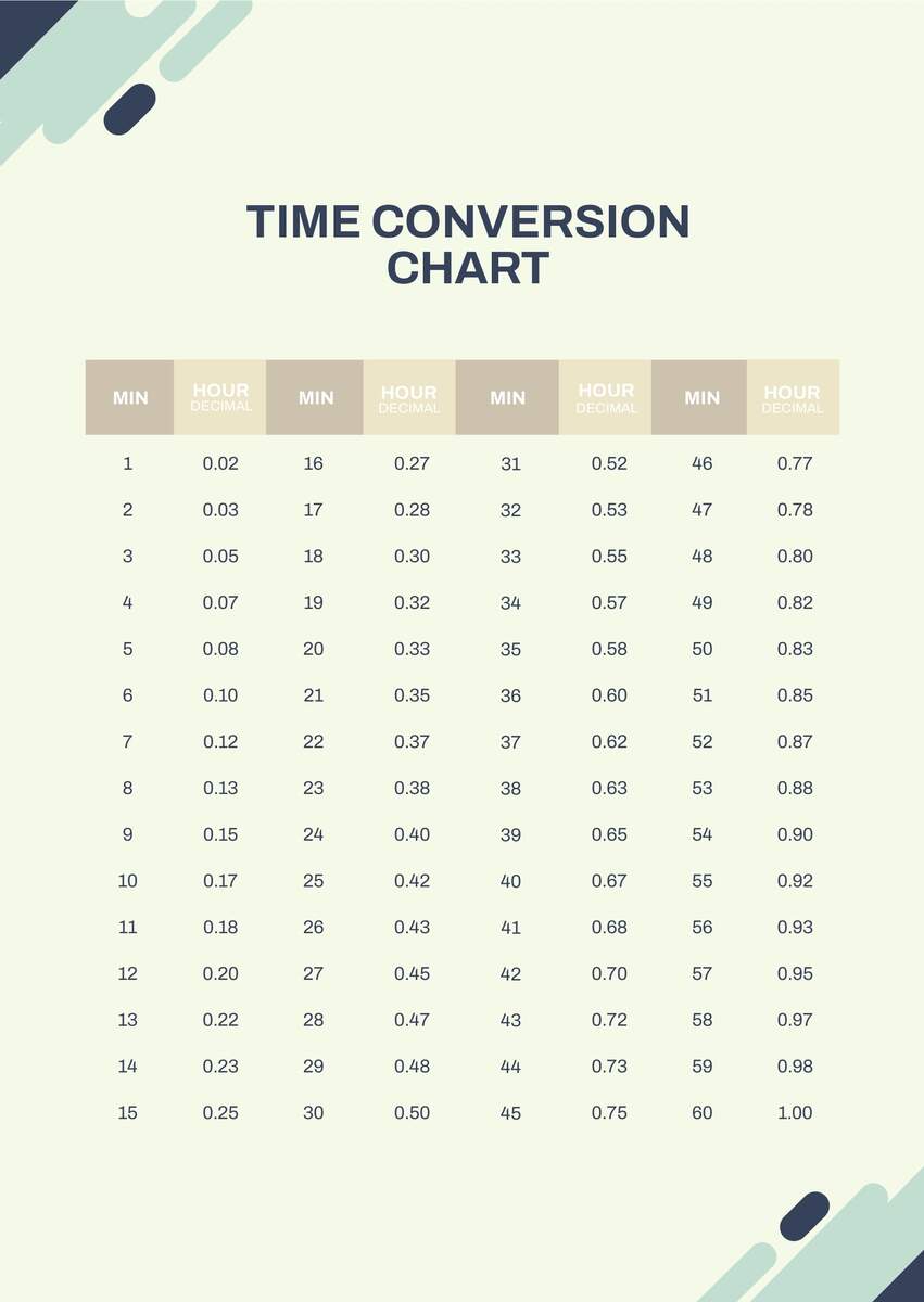 Time Conversion Chart In PDF Download Template Time Zone Conversion Chart In PDF Illustrator Download Template