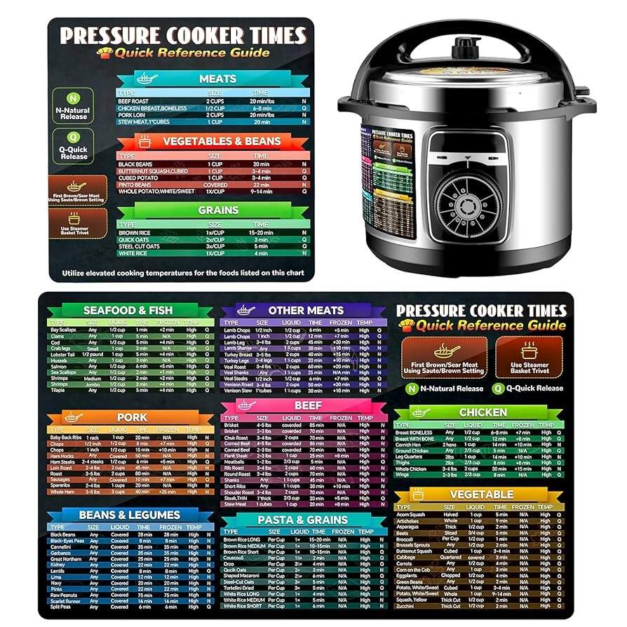 Time Rice Pressure Cook Chart Pressure Cooker Rice Cooker Cooking Chart Instant Pot Rice