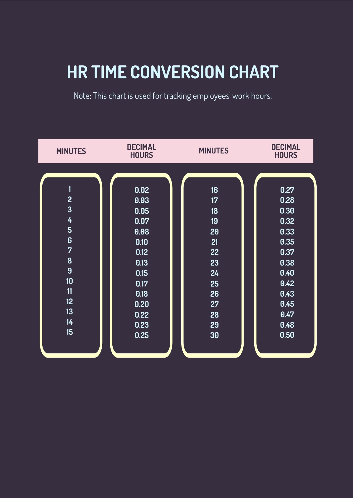 Time Zone Conversion Chart In PDF Illustrator Download Template Time Zone Conversion Chart In PDF Illustrator Download Template