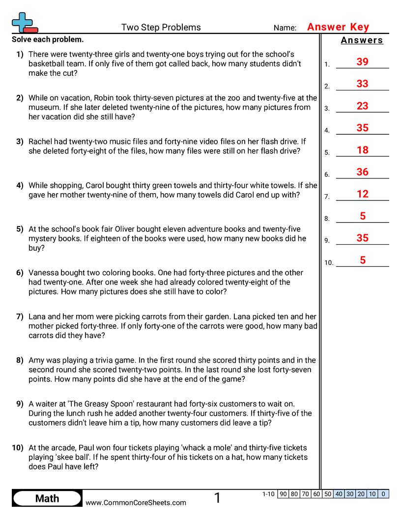 Two Step Problems Worksheets Two Step Problems Worksheets