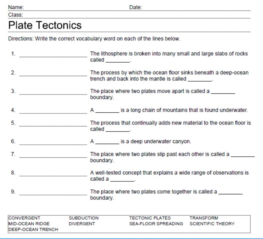 Unit 2 Plate Tectonics Unit 2 Plate Tectonics