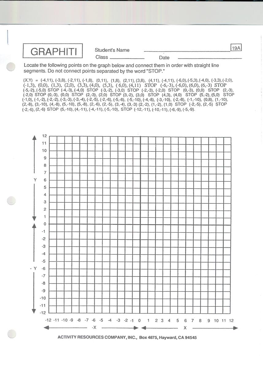 Unit 6 6th Grade Math