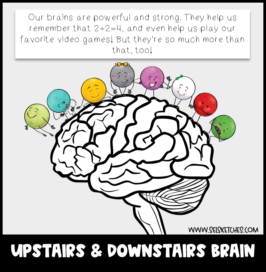 Upstairs And Downstairs Brain SEL Sketches Upstairs And Downstairs Brain SEL Sketches
