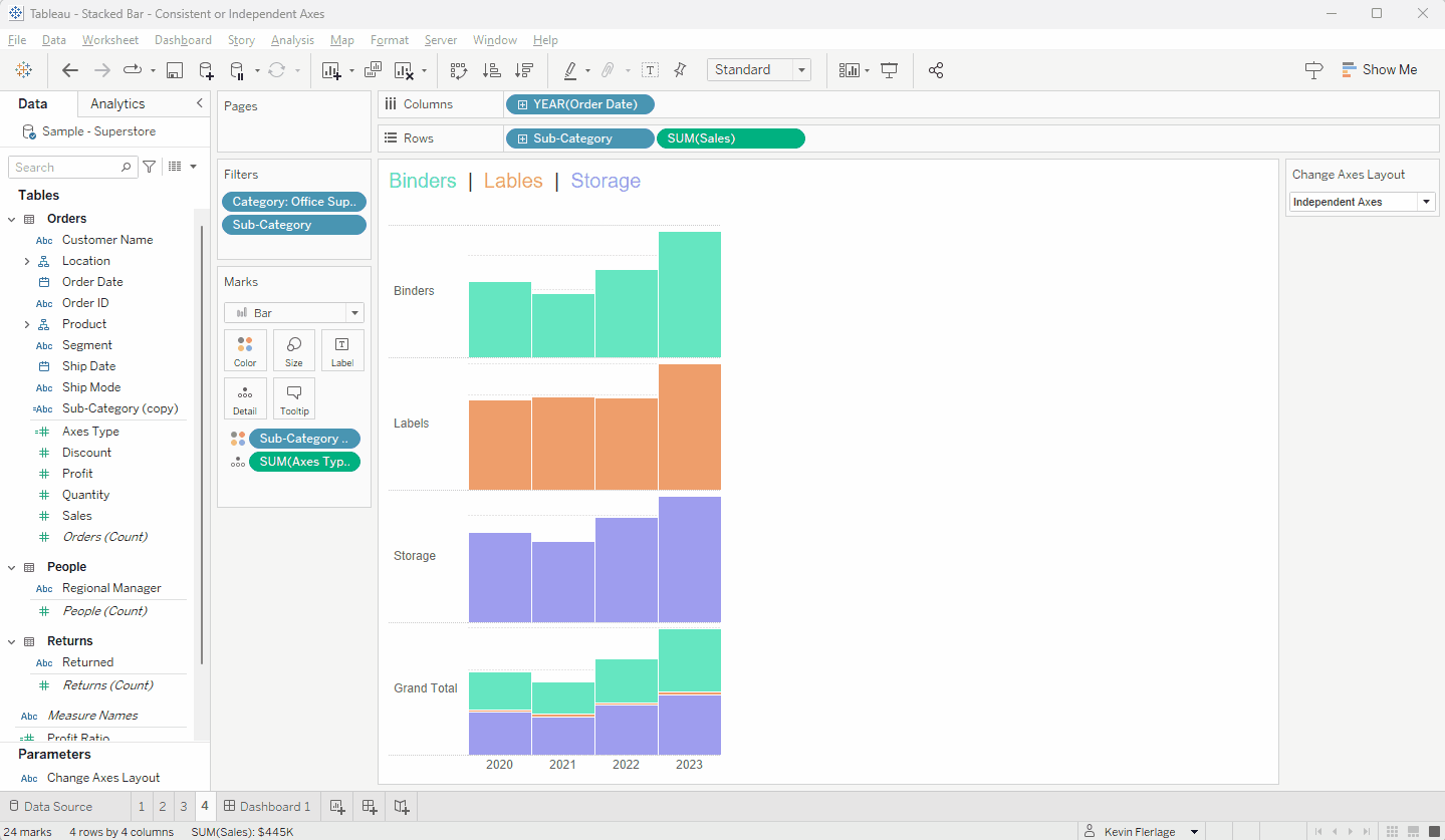User Toggle For Consistent Or Independent Axes A Solution For Stacked Bar Charts The Flerlage Twins Analytics Data Visualization And Tableau User Toggle For Consistent Or Independent Axes A Solution For Stacked Bar Charts The Flerlage Twins Analytics Data Visualization And Tableau