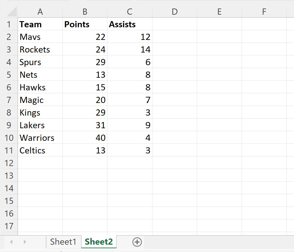 VBA How To Use VLOOKUP From Another Sheet