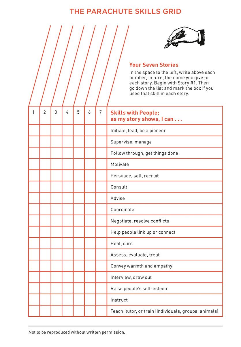What Color Is Your Parachute Worksheets For Career Exploration And Success