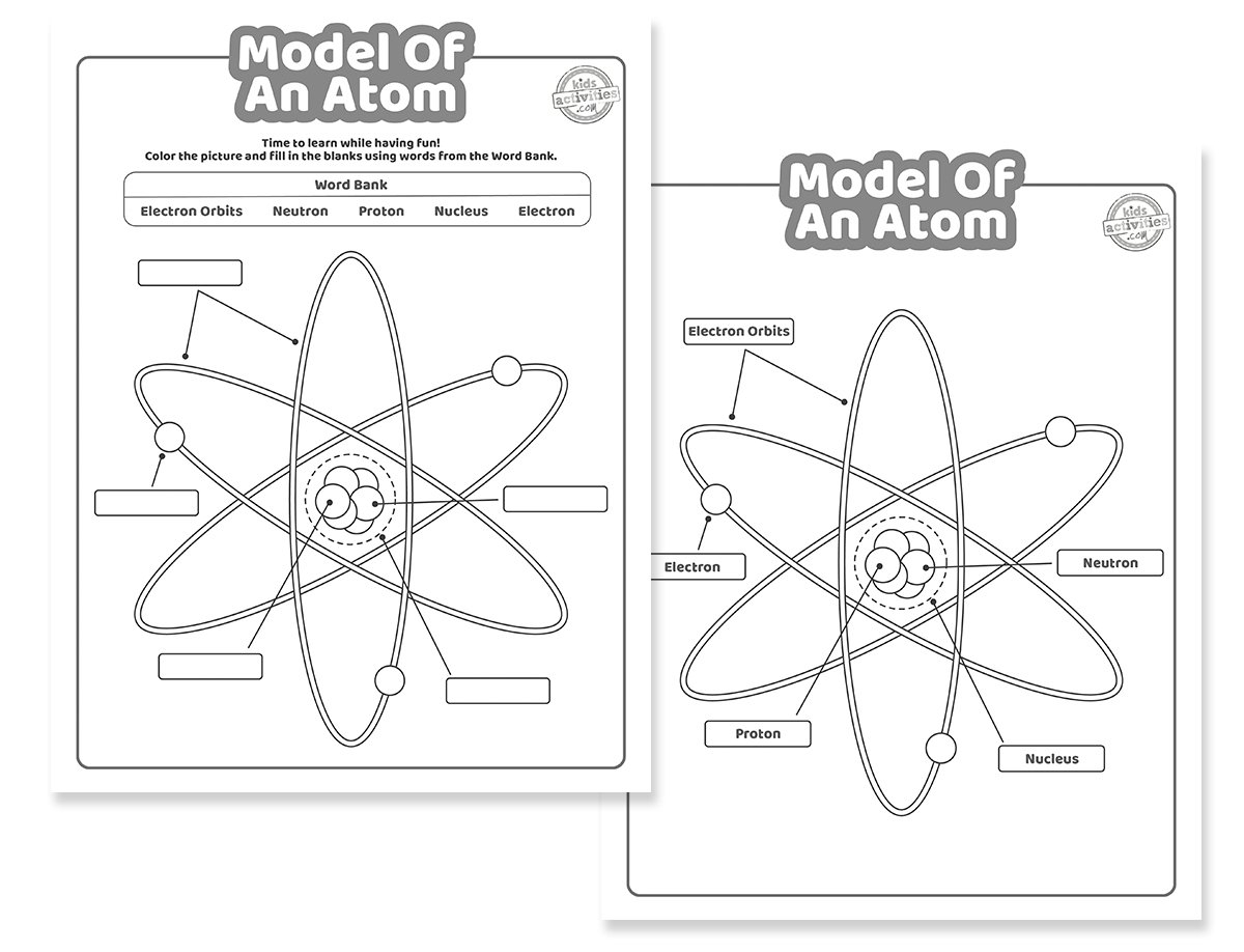 Atomic Structure Worksheet Paper Trail Design