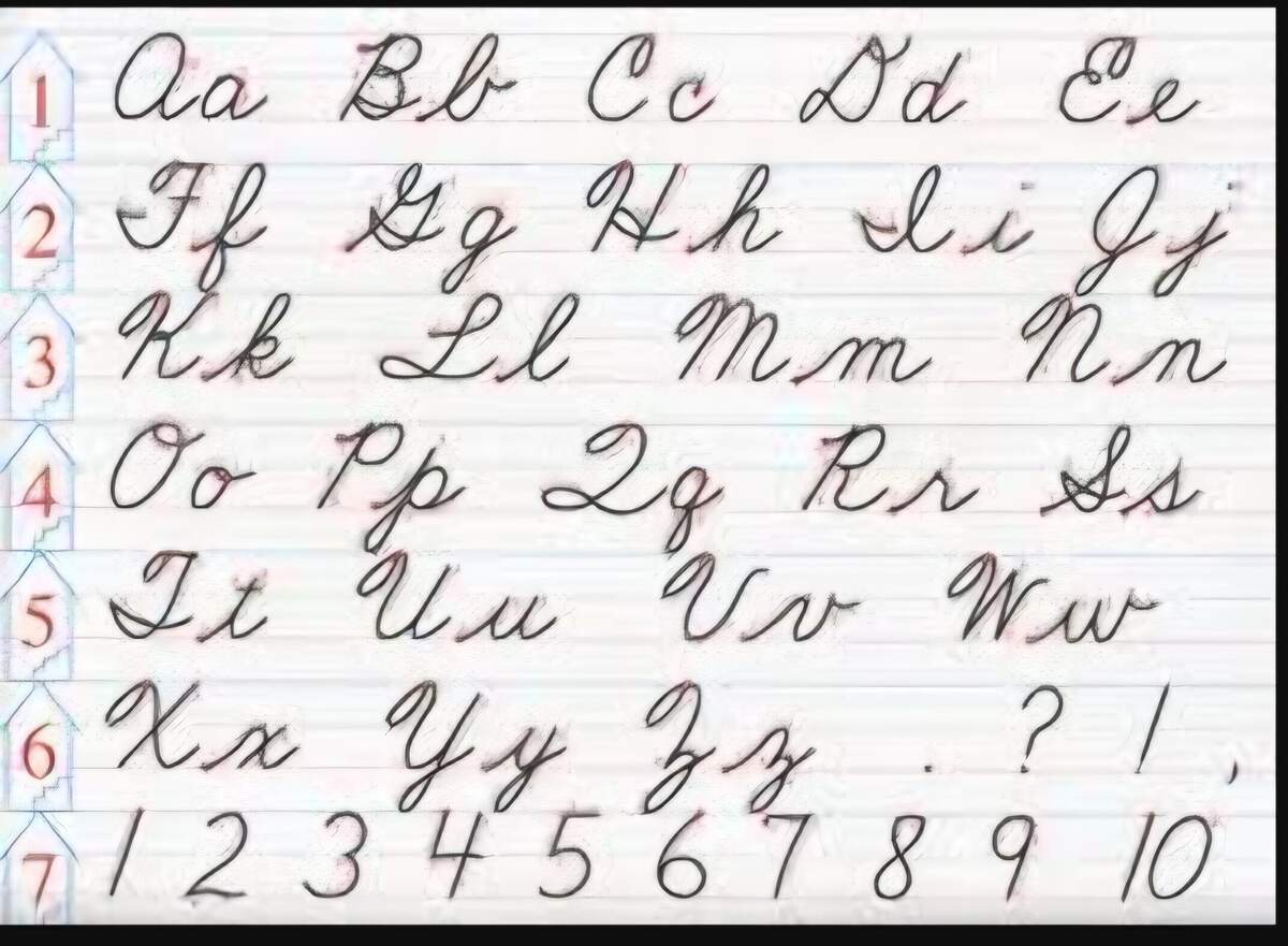 Which Way Did You Learn To Write The Cursive Q I Just Found Out It Was Changed In 1996 R GenX Which Way Did You Learn To Write The Cursive Q I Just Found Out It Was Changed In 1996 R GenX